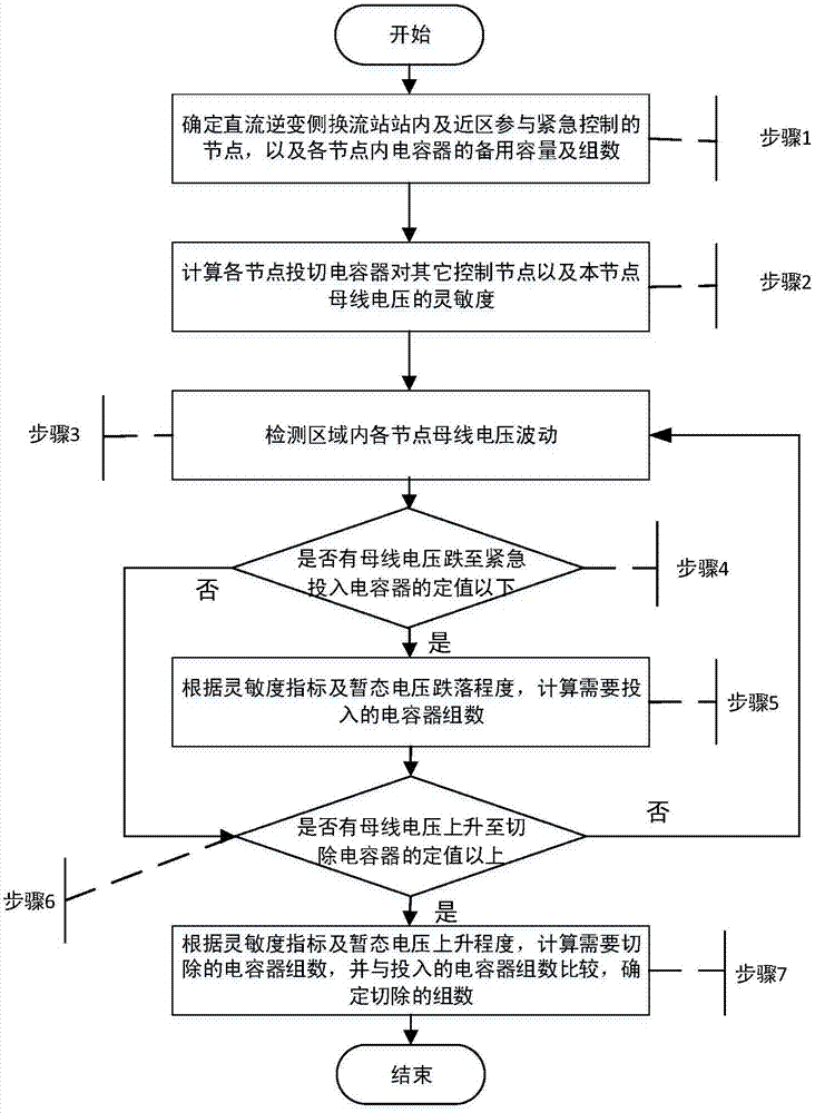 新浪彩票